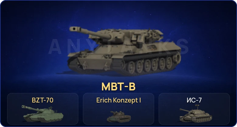 Мир Танков — 9 Топов | Erich Konzept I | MBT-B | BZT-70  | Смена пароля