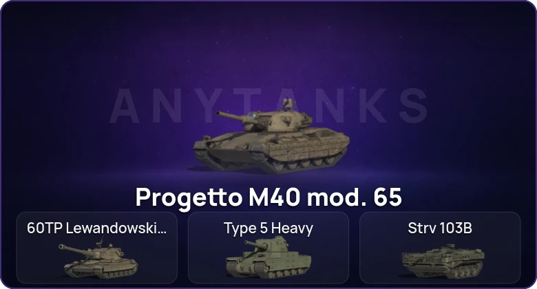 World of Tanks (RU) — Неактив | 13 Топов  