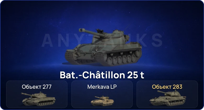 Мир Танков — 3 Топа  