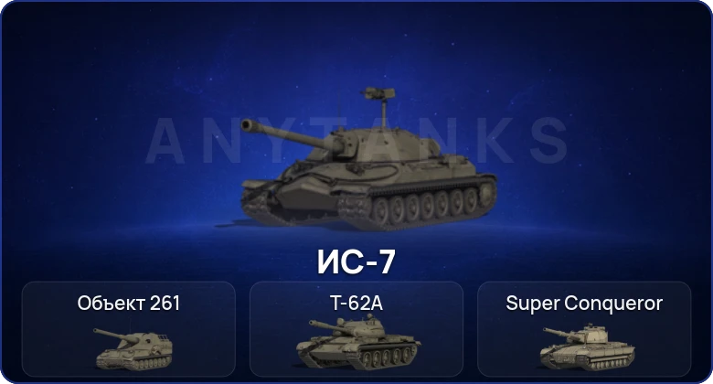Мир Танков — 6 Топов  