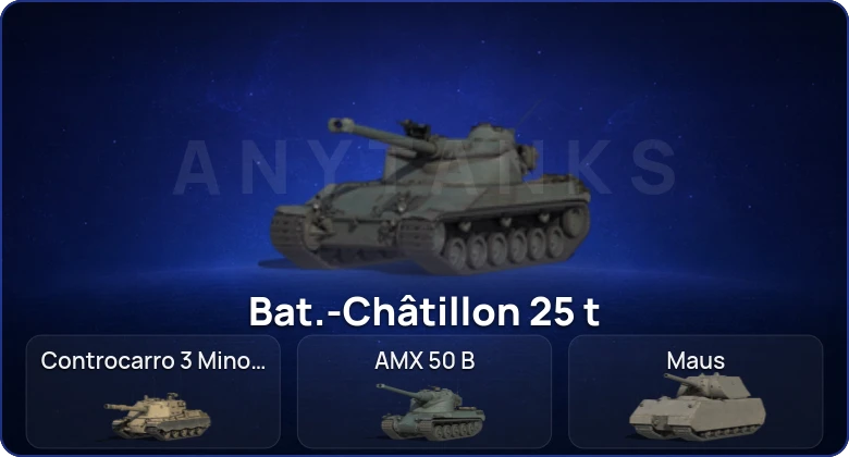 Мир Танков — 13 Топов  