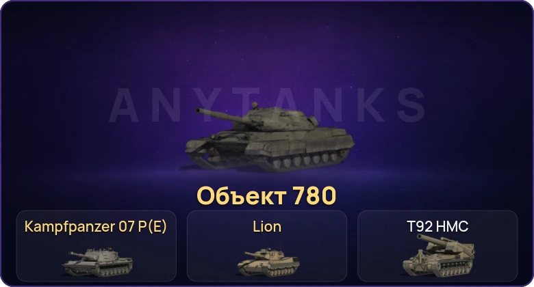 Мир Танков — Неактив | 10 Топов | Объект 780 | Kampfpanzer 07 P(E) 