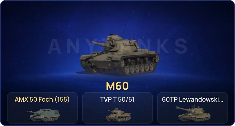 World of Tanks (RU) — 13 Топов  