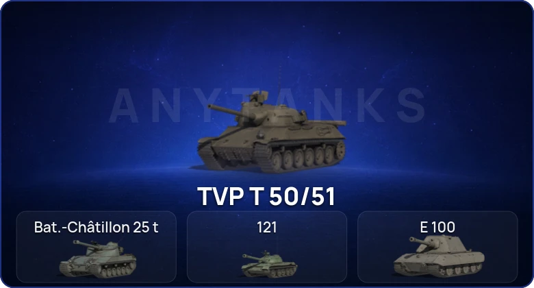 Мир Танков — 11 Топов  