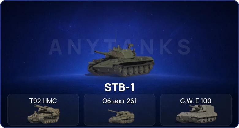 Мир Танков — 13 Топов  
