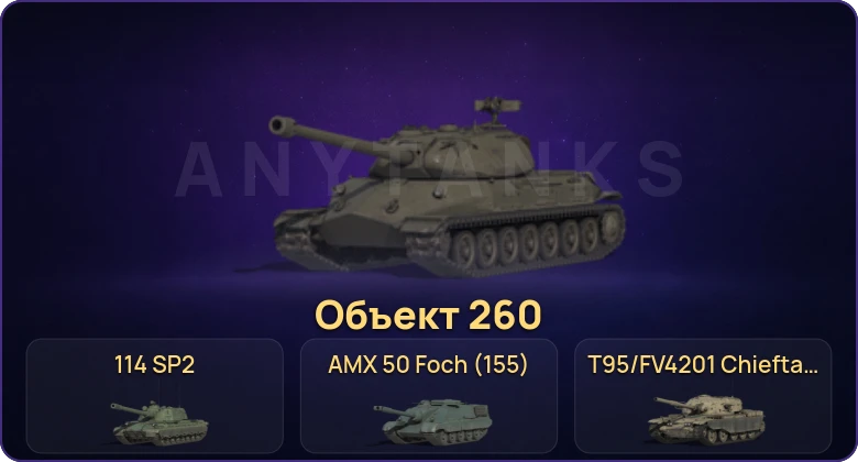 Мир Танков — Неактив | 20 Топов | T95/FV4201 Chieftain | Объект 260 