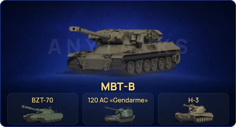 Мир Танков — 11 Топов | H-3 | Объект 718Б | 120 AC «Gendarme» | MBT-B  | Смена пароля