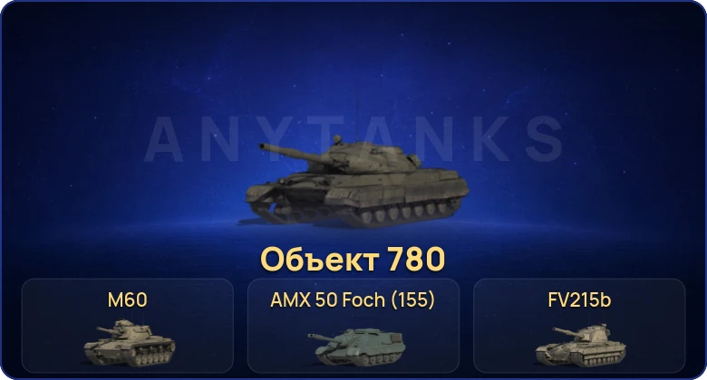 Мир Танков — 13 Топов | FV215b (183) | Объект 780 | Объект 279 