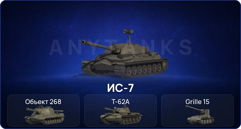Мир Танков — 5 Топов  