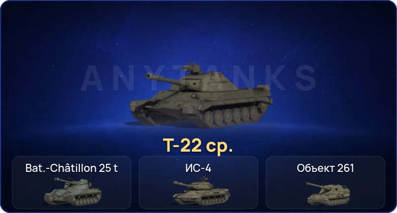 Мир Танков — 14 Топов | Т-22 ср. 