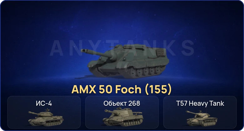 Мир Танков — 4 Топа  