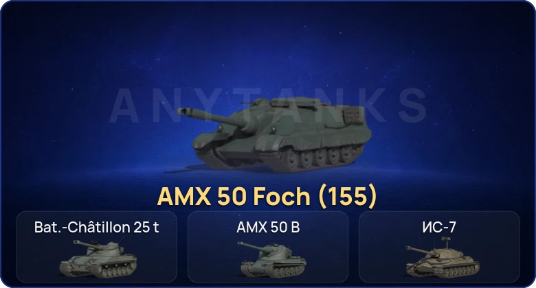 World of Tanks (RU) — 8 Топов  