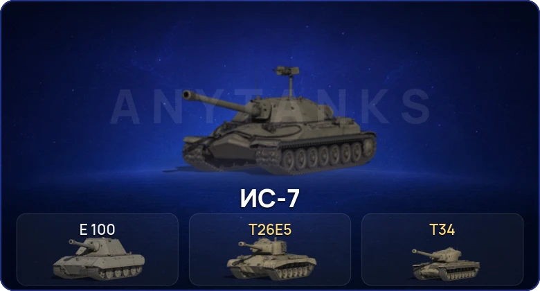 Мир Танков — 2 Топа  