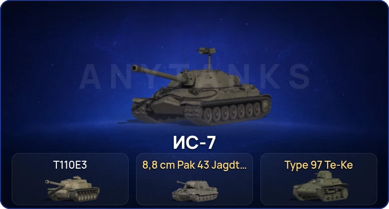 Мир Танков — 2 Топа  