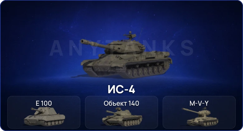 Мир Танков — 5 Топов  