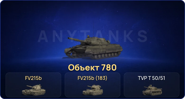 Мир Танков — 19 Топов | FV215b (183) | Объект 780 | Cobra 