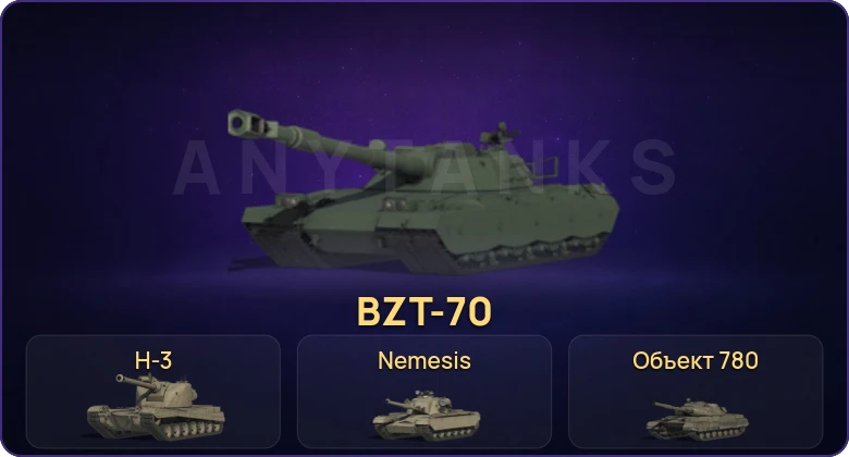 Мир Танков — Неактив | 11 Топов | Объект 780 | H-3 | Nemesis | BZT-70 