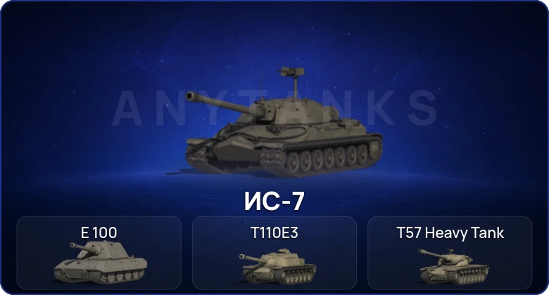 Мир Танков — 4 Топа  
