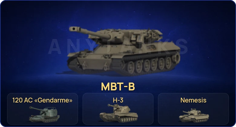 Мир Танков — 61 Топ | FV215b (183) | Объект 279 ранний | CS-63 Wilk | WT E 100 Оруженосец 