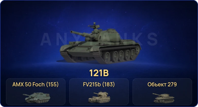 Мир Танков — 29 Топов | Объект 279 | FV215b (183) 