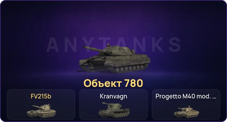 Мир Танков — Неактив | 31 Топ | Объект 780 