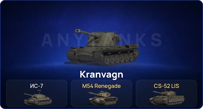 World of Tanks (RU) — 2 Топа   | Смена пароля