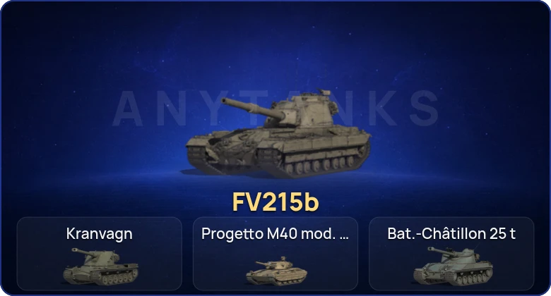 Мир Танков — 19 Топов  