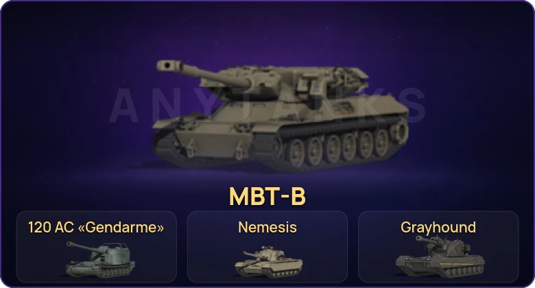 Аккаунт Мир Танков: Неактив | 44 Топа | BZ-74-1 | Nemesis | Grayhound | CS-63 Wilk 