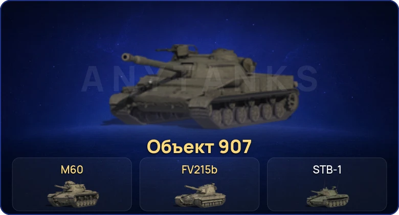 Мир Танков — 13 Топов | Объект 907 