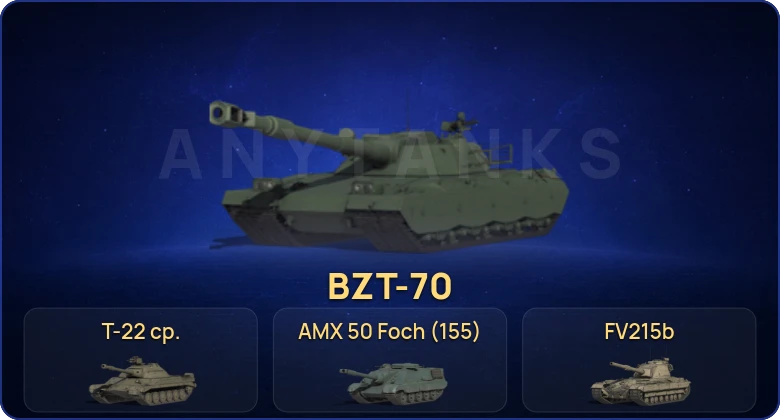 Мир Танков — 24 Топа | FV215b (183) | Cobra | Т-22 ср. | BZT-70 