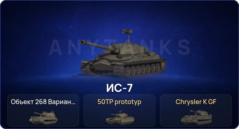 Мир Танков — 2 Топа   | Смена пароля