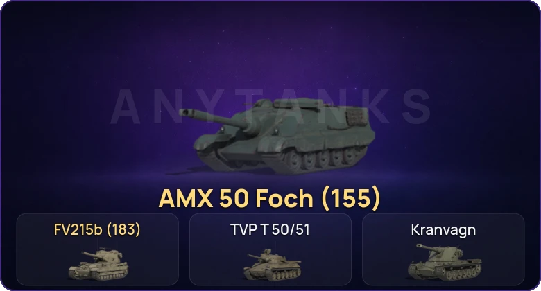 Мир Танков — Неактив | 33 Топа | FV215b (183) | Cobra 