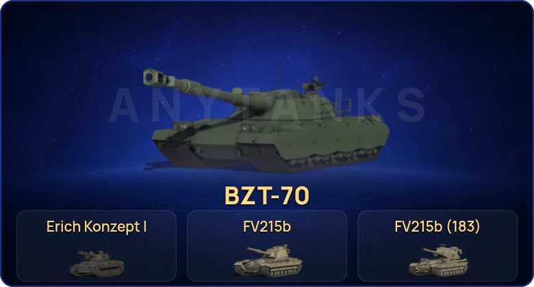Мир Танков — 13 Топов | Eisbär | Erich Konzept I | BZT-70 | FV215b (183)  | Смена пароля