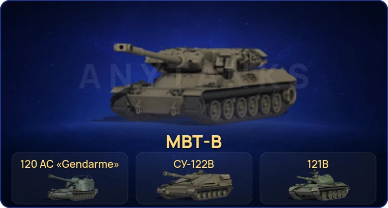 Мир Танков — 53 Топа | BZ-74-1 | 120 AC «Gendarme» | MBT-B | FV215b (183) 