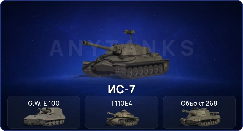 World of Tanks (RU) — 11 Топов  