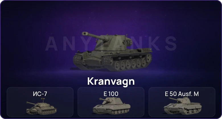 World of Tanks (RU) — Неактив | 5 Топов  