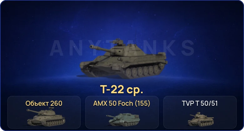 28 Топов | Т-22 ср. | Объект 260  | Смена пароля
