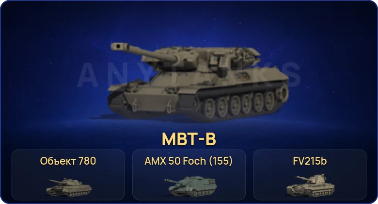 World of Tanks (RU) — 24 Топа | Объект 780 | MBT-B | FV215b (183) | Cobra 