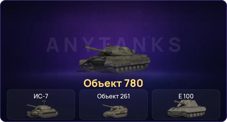 Мир Танков — Неактив | 6 Топов | Объект 780 