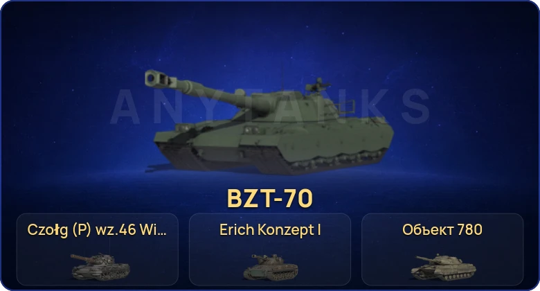 Мир Танков — 26 Топов | Champion | Объект 780 | Czołg (P) wz.46 Wiedźmak | Erich Konzept I  | Смена пароля