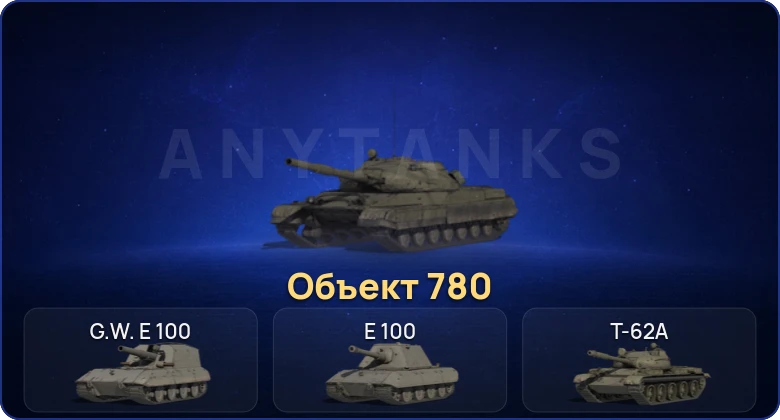 Мир Танков — 6 Топов | Объект 780 