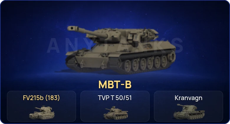 Мир Танков — 18 Топов | FV215b (183) | Cobra | MBT-B 