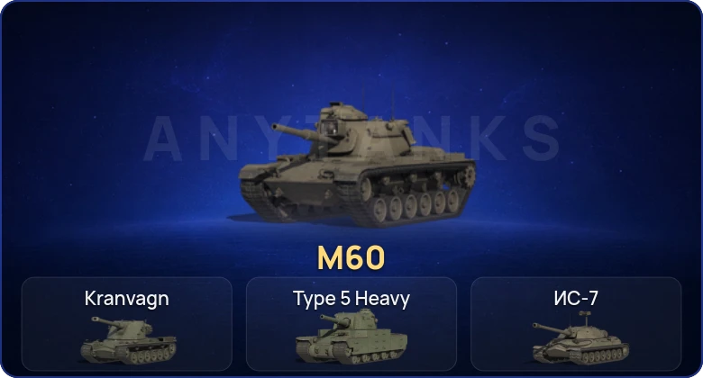Мир Танков — 10 Топов  