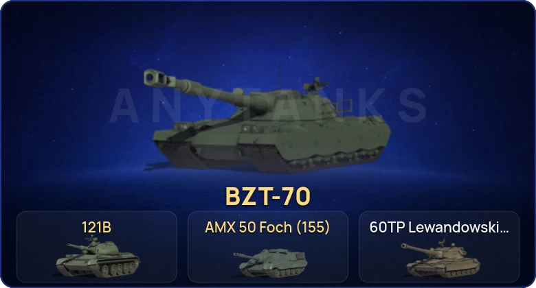 Мир Танков — 11 Топов | BZT-70  | Смена пароля