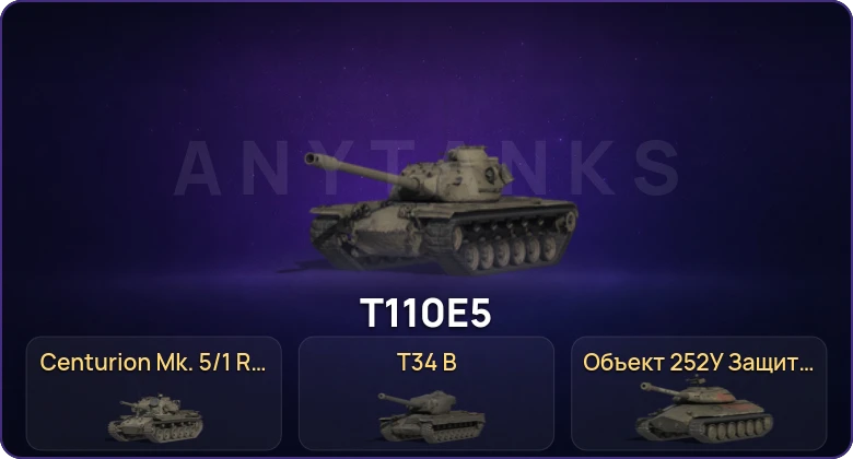 Неактив | 1 Топ  