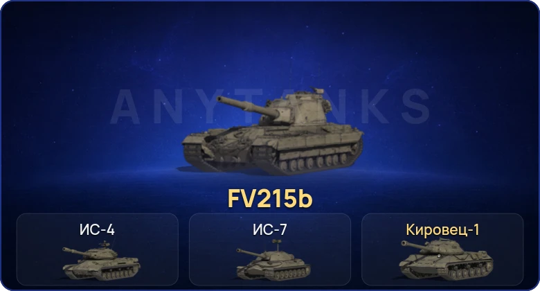 Мир Танков — 3 Топа  