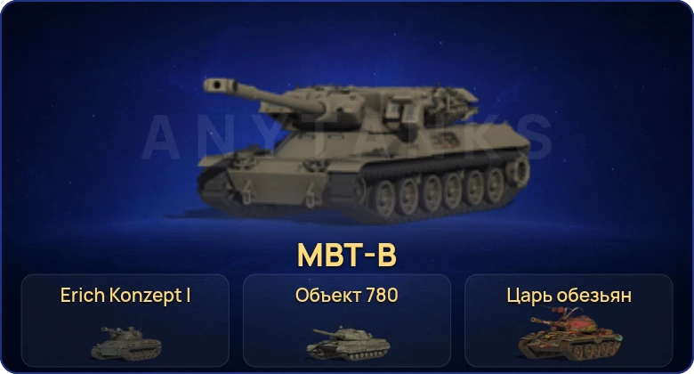 Мир Танков — 42 Топа | FV215b (183) | Объект 780 | Cobra | Erich Konzept I 