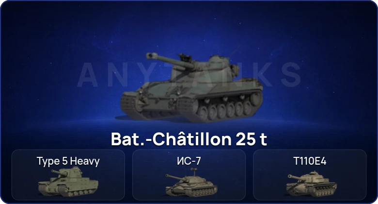 Мир Танков — 4 Топа  