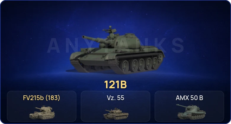 Мир Танков — 14 Топов | FV215b (183) 