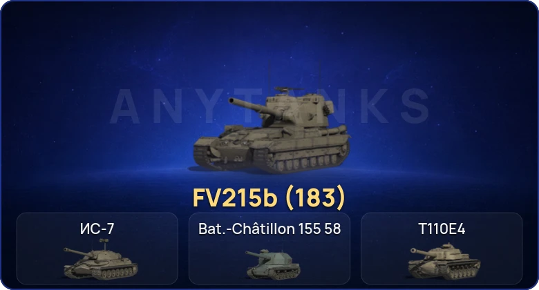 Мир Танков — 8 Топов | FV215b (183)  | Смена пароля
